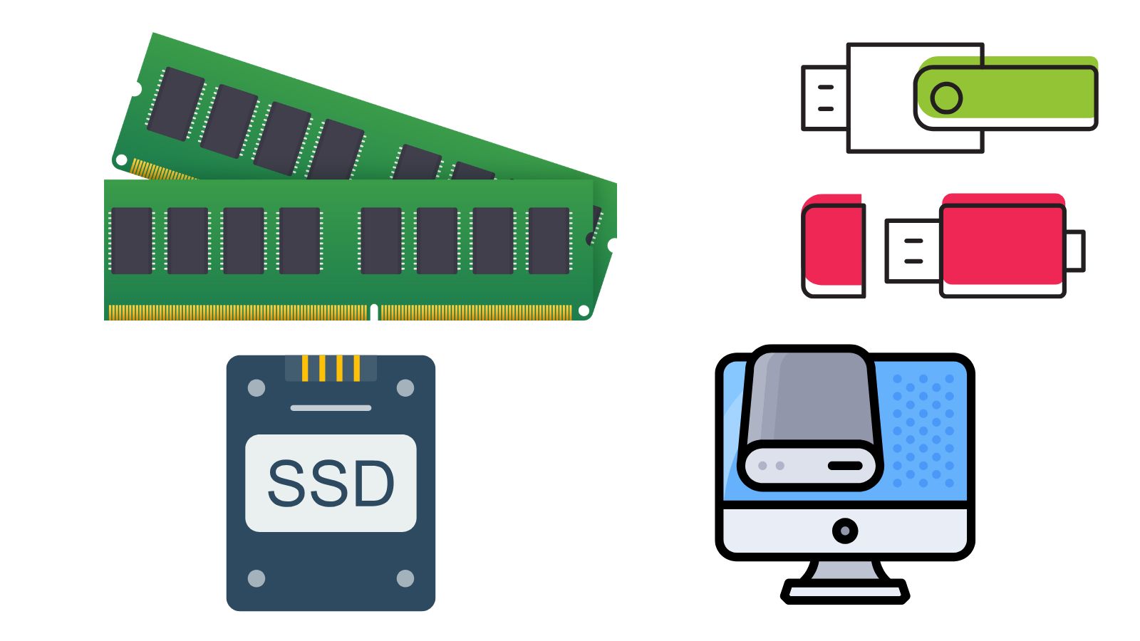 Memory and Storage Diagram